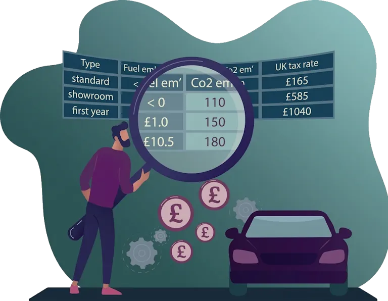 Illustration of a figure with a magnifying glass examining a huge spreadsheed of figures repsenting car tax costs with a car to the bottom right
